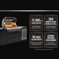 Outdoor Kitchen Island Black Stainless Steel with Sink & 46-Inch 4-Burner 72000 BTU Grill, Wine Cooler, Refrigerator, Rotisserie Kit & Granite Countertops — Results & Stats