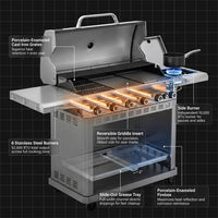 6 Burner Propane Gas Grill and Griddle Combo with Side Burner 740 Sq. In. Large Cooking Area 52,000 but Output BBQ Grill — How It Works